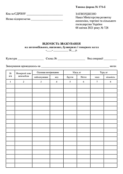 Журнал учета обращений и сообщений по буллингу (травле) в наличии на Ukroblik