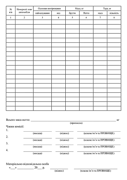 Журнал учета обращений и сообщений по буллингу (травле) в наличии на Ukroblik