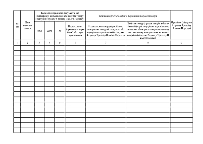 Бракеражный журнал в наличии на Ukroblik