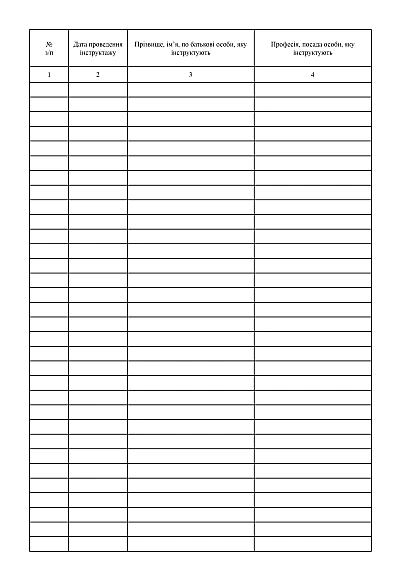 Карточка учета качественного состояния оружия купить с доставкой на Ukroblik