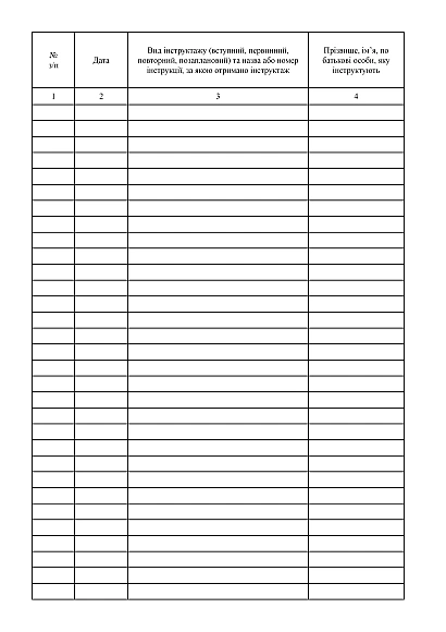 Журнал результатів звірки обліку майна номенклатури служби ракетно-артилерійського озброєння на Ukroblik