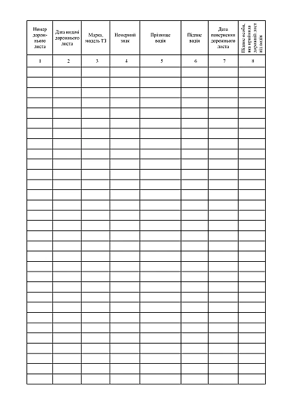 Журнал реєстрації дорожніх листiв купити на Ukroblik