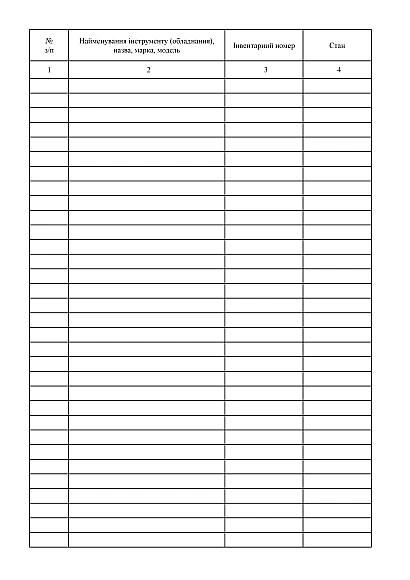 Журнал обліку видачі та повернення інструменту (обладнання) в наявності на Ukroblik