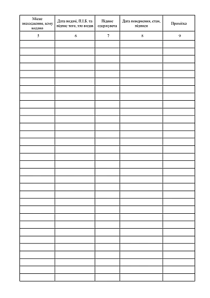 Журнал обліку видачі та повернення інструменту (обладнання) в наявності на Ukroblik