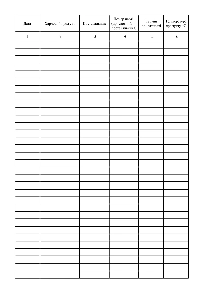 Купить Журнал поставки пищевых продуктов на Ukroblik