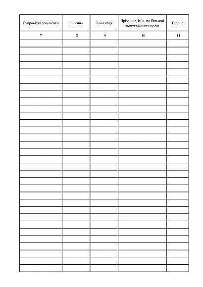 Купить Журнал поставки пищевых продуктов на Ukroblik