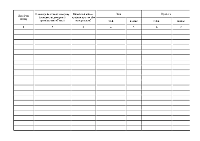 Журнал приймання під охорону (зняття з-під охорони) приміщень об'єкта на Ukroblik