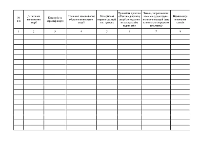 Журнал регистрации аварий купить на Ukroblik