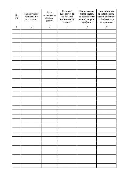 Заказать с доставкой Журнал регистрации санитарно-гигиенических характеристик на Ukroblik