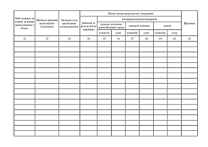 Книга обліку нестач (псування) озброєння купити на Ukroblik