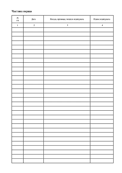 Книга обліку відвідувань складу озброєння та вказівок перевіряючих купити на Ukroblik