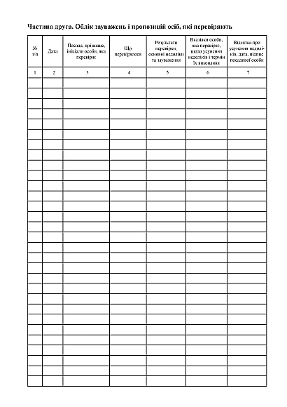 Книга обліку відвідувань складу озброєння та вказівок перевіряючих купити на Ukroblik