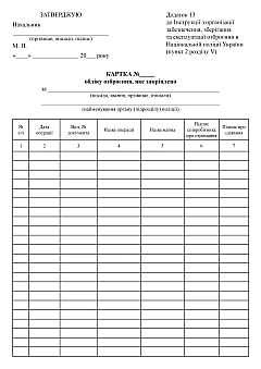 Журнали - Картка обліку озброєння, яке закріплено