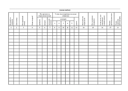 Книга обліку озброєння купити на Ukroblik