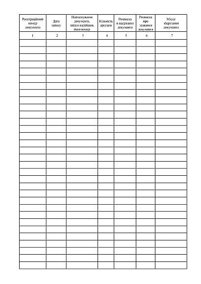 Журнал реєстрації прибутково-видаткових і облікових документів купити на Ukroblik