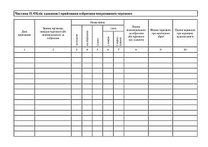 Книга видачі й приймання озброєння купити на Ukroblik