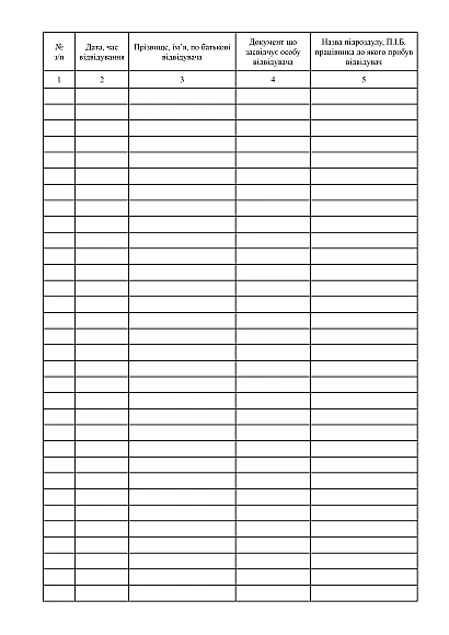 Журнал реєстрації відвідувачів купити на Ukroblik