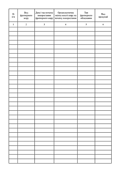 Журнал учета использования фритюрных жиров купить на Ukroblik