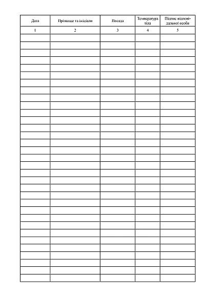 Журнал обліку температурного скринінгу співробітників купити на Ukroblik