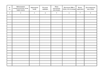 Журнал обліку та видачі електроінструменту купити на Ukroblik