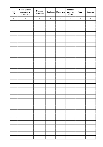 Книга учета топлива и смазочных материалов купить на Ukroblik