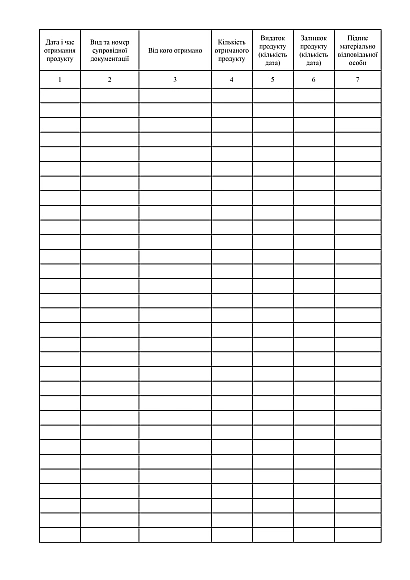 Журнал складского учета продуктов питания, продовольственного сырья купить на Ukroblik