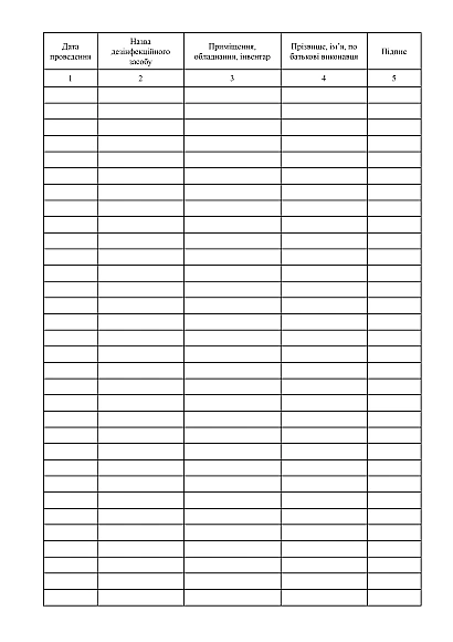 Журнал контроля проведения генеральной уборки на пищеблоке и кладовой на Ukroblik