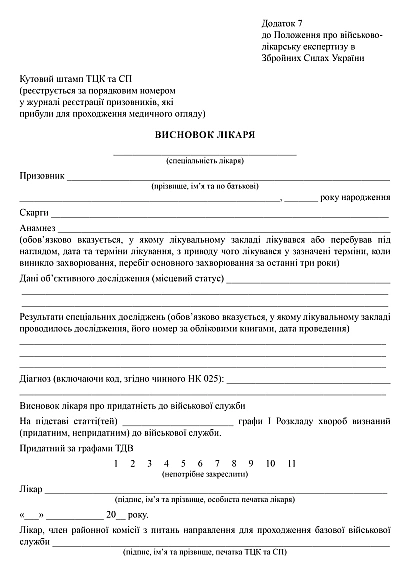 Висновок лікаря Наказ 402 Додаток 7 купити на Ukroblik