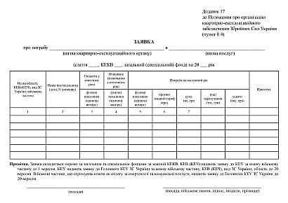 Заявка о потребности купить на Ukroblik