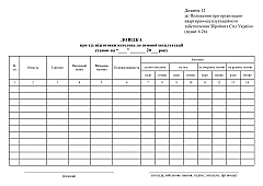 Журналы - Справка о ходе подготовки котельных к зимней эксплуатации