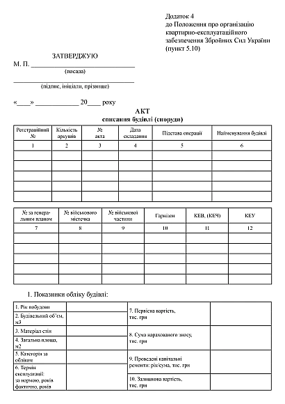 Акт списания здания (сооружения) Приказ 448 купить на Ukroblik