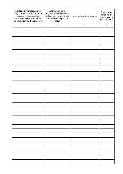 Купити Книгу обліку пенсійних документів Наказ 530 на Ukroblik