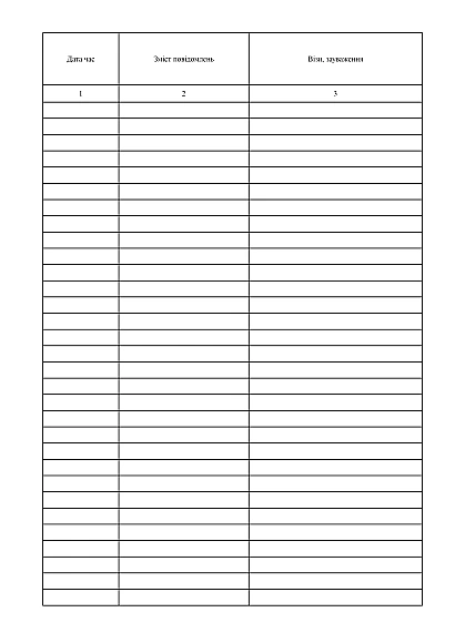 Заказать Оперативный журнал энергетика (электрика) с доставкой на Ukroblik