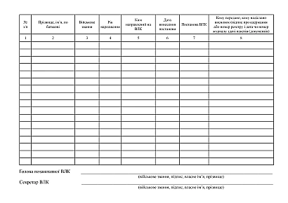Заказать Книгу протоколов заседаний внештатной ВЛК Приказ 441 на Ukroblik