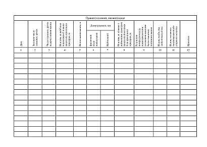 Книга огляду канатів та їх витрат купити на Ukroblik