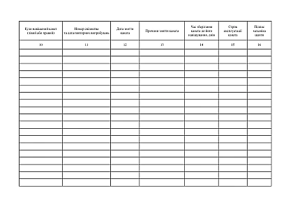 Книга огляду канатів та їх витрат купити на Ukroblik