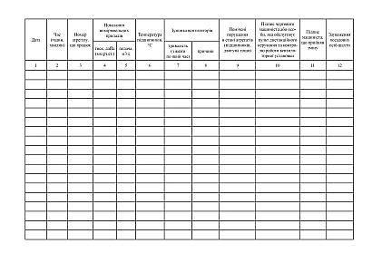 Книга обліку роботи вентиляторної установки купити на Ukroblik